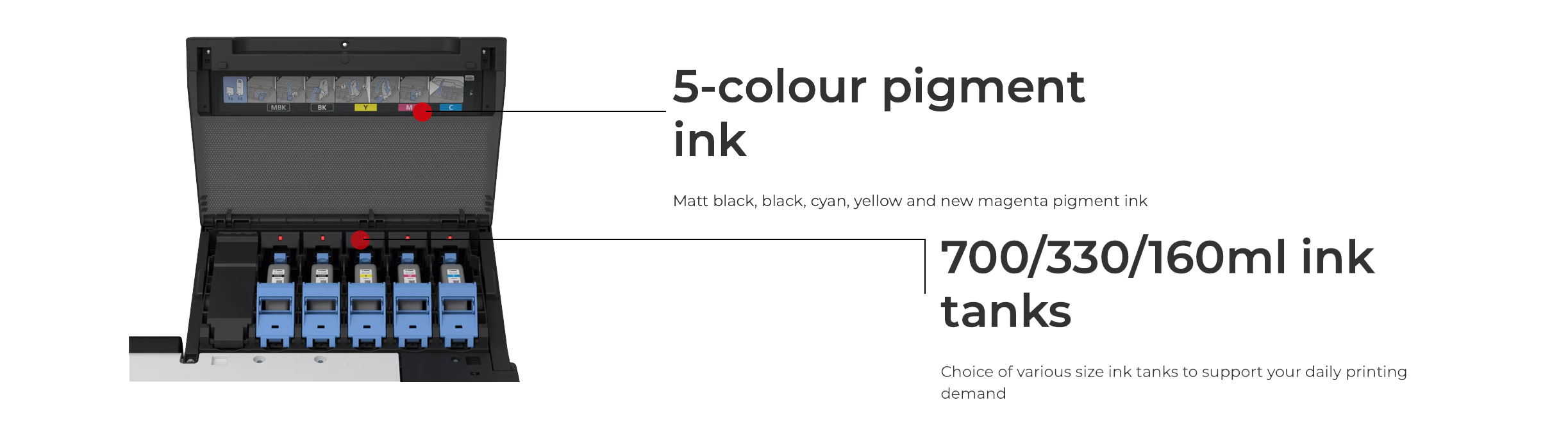 5 COLOUR PIGMENT INKS